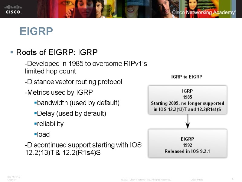 EIGRP Roots of EIGRP: IGRP -Developed in 1985 to overcome RIPv1’s limited hop count
